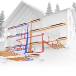 Chauffe-eau combi Navien NCB-H
