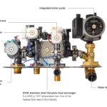 Chauffe-eau combi Navien NCB-H