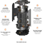 Bouilloire à l'eau chaude propane Navien NFB-H