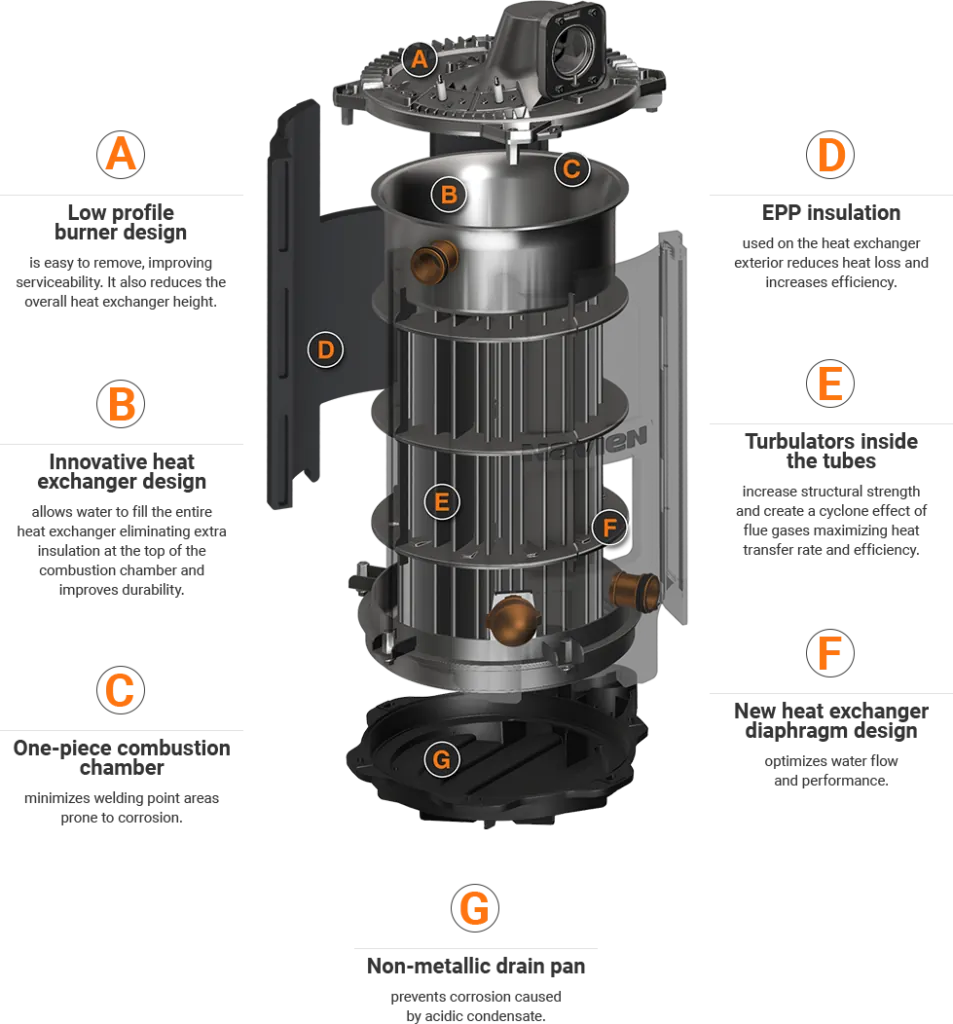 Bouilloire à l'eau chaude propane Navien NFB-H