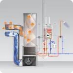 Chauffe-eau instantané Navien NPE