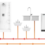 Chauffe-eau instantané Navien NPE
