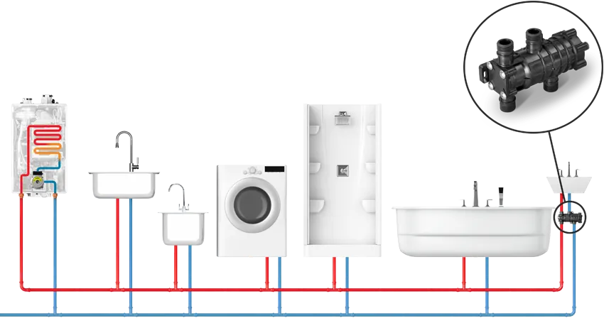 Chauffe-eau instantané Navien NPE